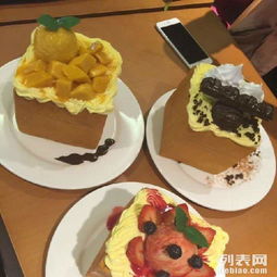 餐饮策划管理咨询加盟 开启专业化餐饮创业与运营之路