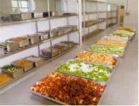 优化企业后勤 昆明、丽江、临沧食堂承包方案与餐饮管理咨询
